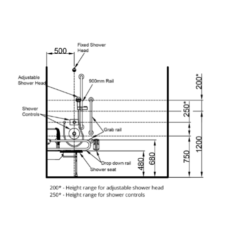 Exposed valve Doc M shower pack stainless steel concealed fixings grey