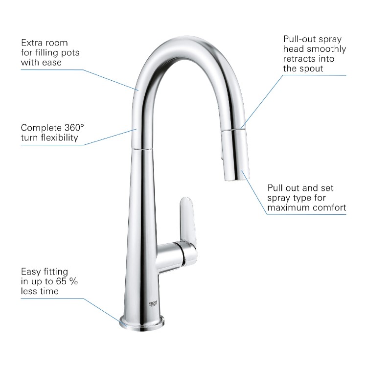 Grohe Veletto Single Lever Monobloc Pull Out Kitchen Tap- Chrome