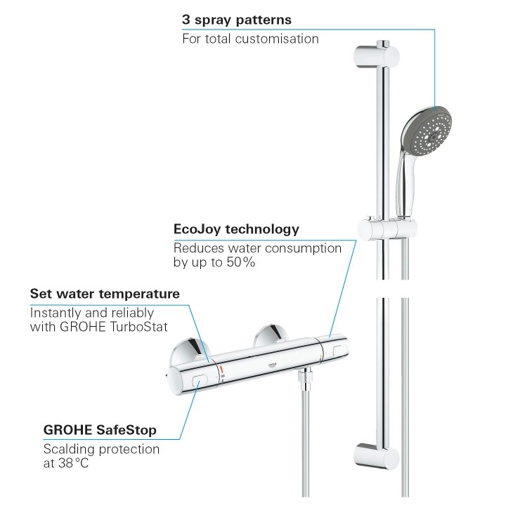 Grohe Precision Trend Thermostatic Cool Touch Shower Set - Chrome