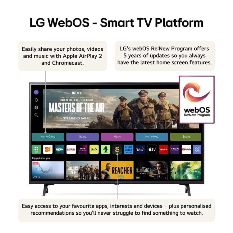 Refurbished LG 65" 4K Ultra HD with HDR10 Freeview LED Smart TV