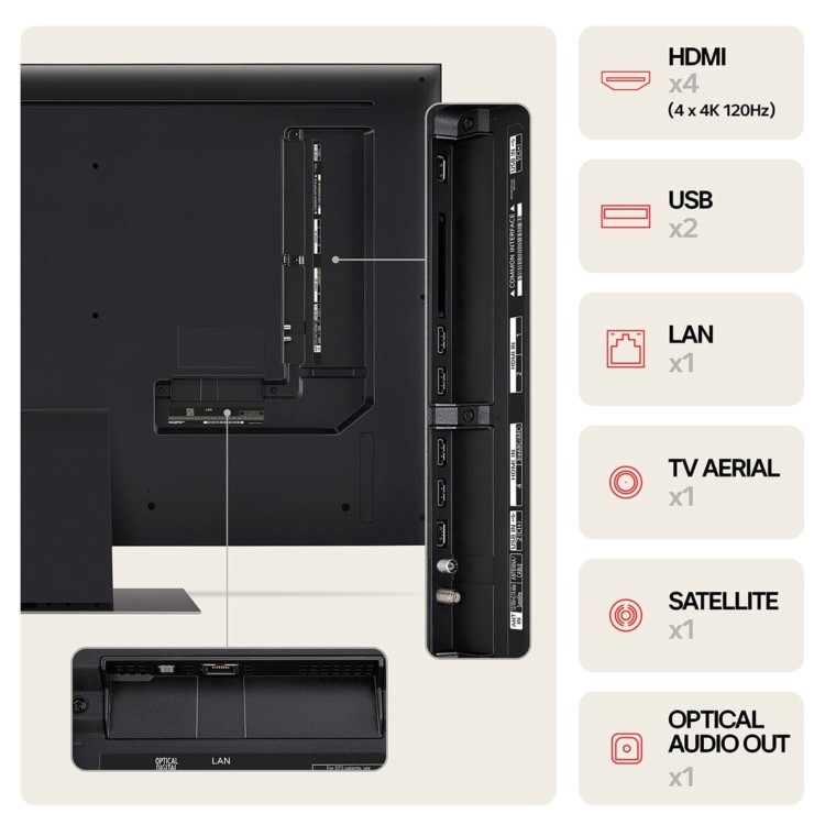 LG QNED87 55 inch Smart 4K Ultra HD LED TV