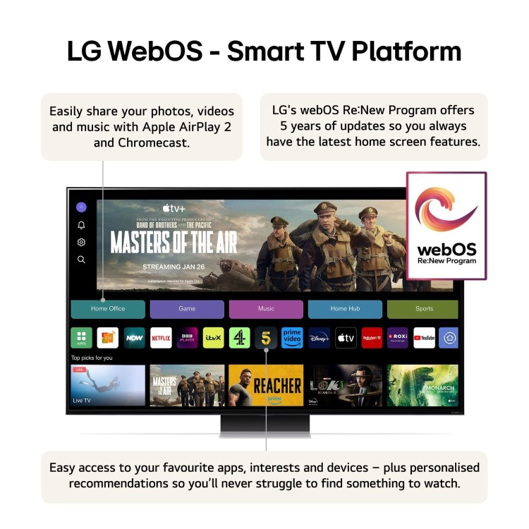 LG QNED91 75 inch Smart 4K Ultra HD LED TV