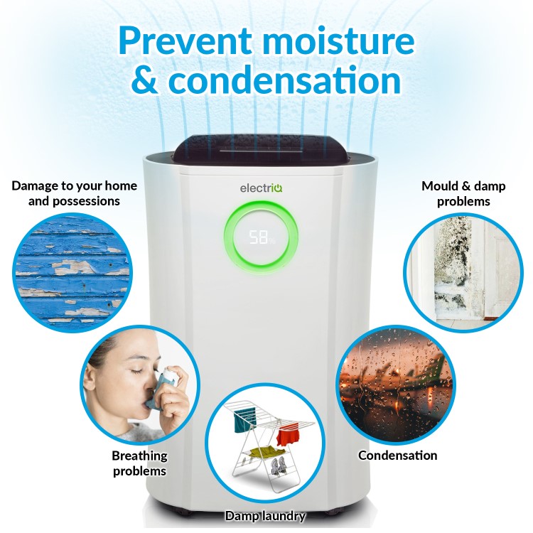 Refurbished electrIQ 20L Low Energy Compressor Dehumidifier Humidistat Air Purifier and UV Sterilisation