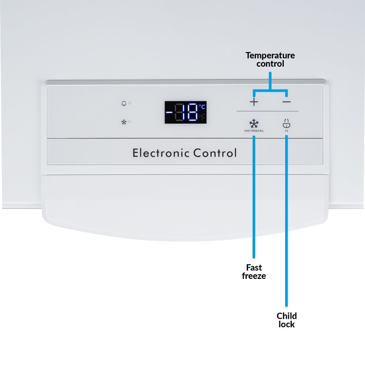 electriQ 418 Litre Chest Freezer 75cm Deep  142cm Wide - White