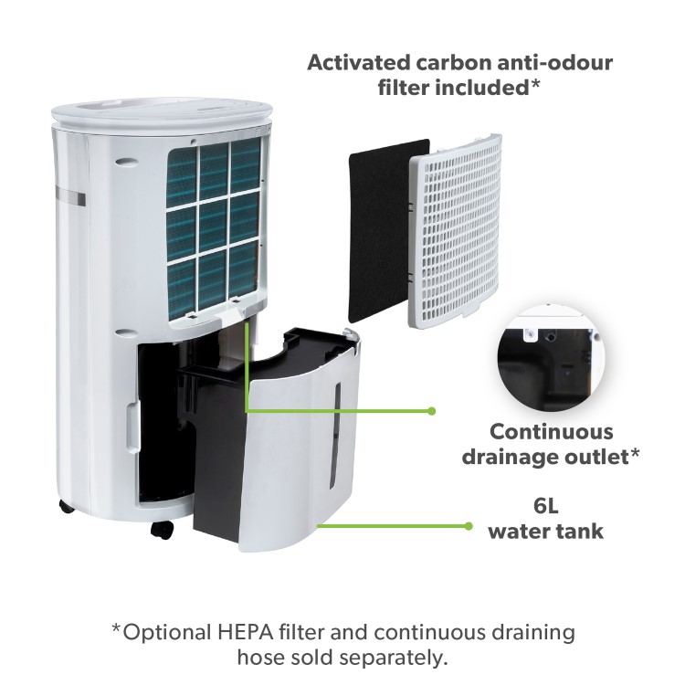 Refurbished electriQ 20 Litre Dehumidifier with Humidistat and Carbon Filter