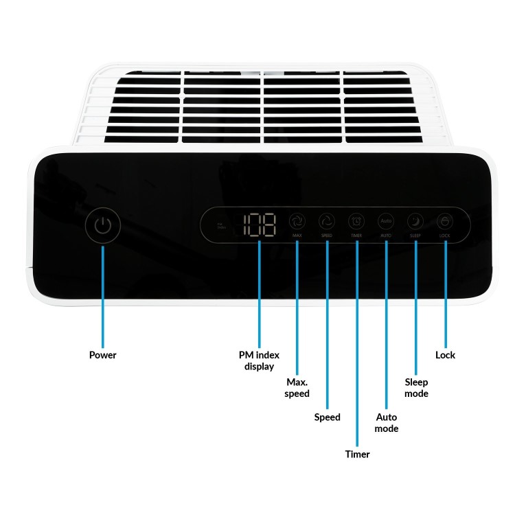 Refurbished electriQ EAP500HC 7 Stages Air Purifier