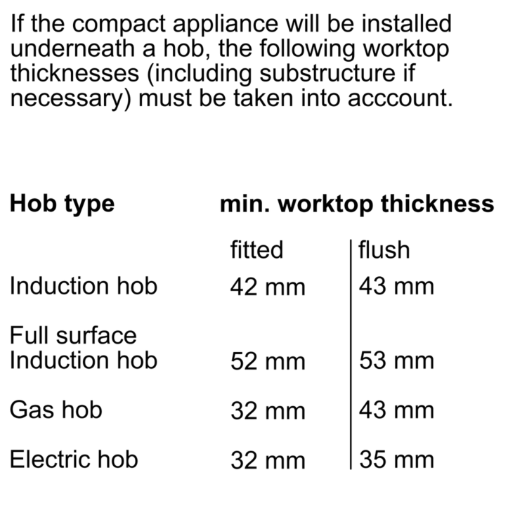 Neff N90 Compact Combination Microwave Oven With Touch Controls & Catalytic Cleaning