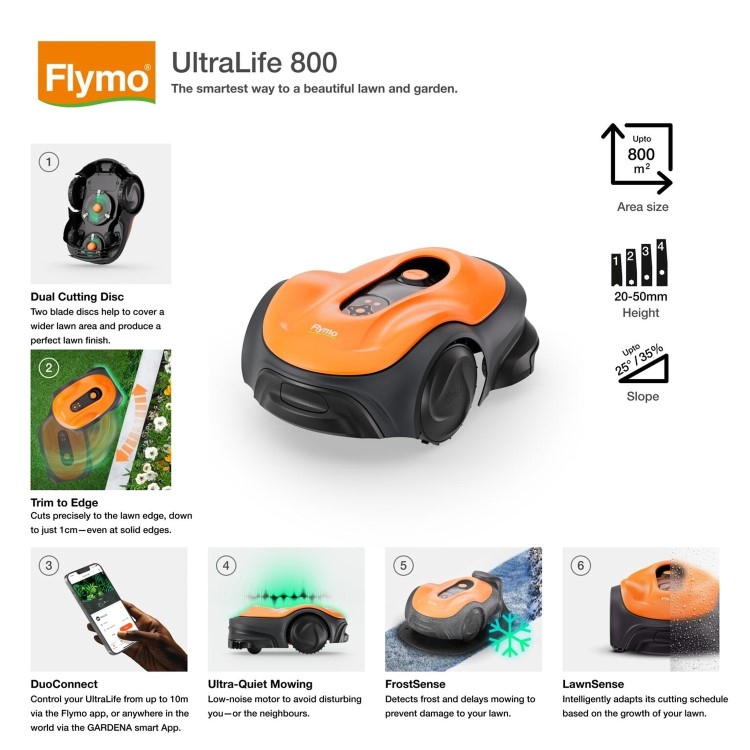 Flymo UltraLife 800 Robot Lawnmower