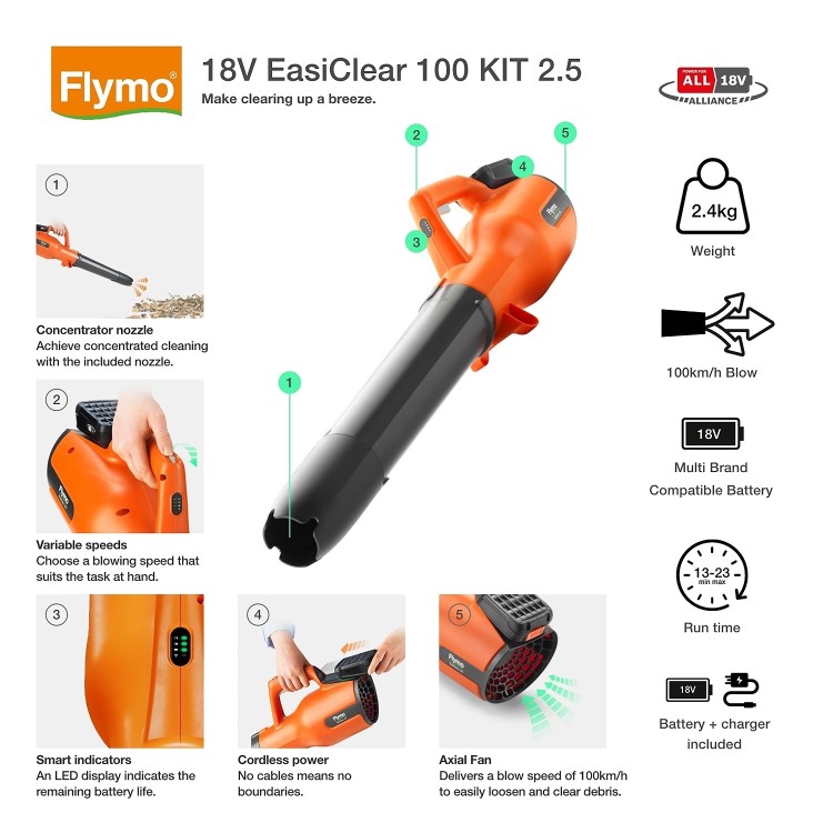 Refurbished Flymo 18V EasiClear 100 Kit Cordless Battery Leaf Blower