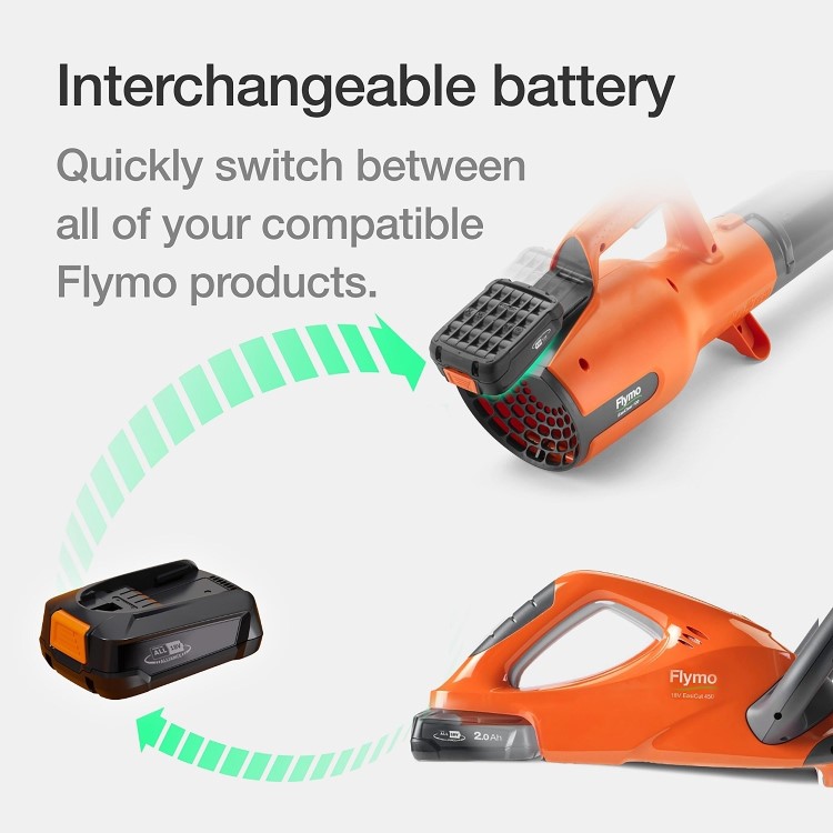 Refurbished Flymo 18V EasiClear 100 Kit Cordless Battery Leaf Blower