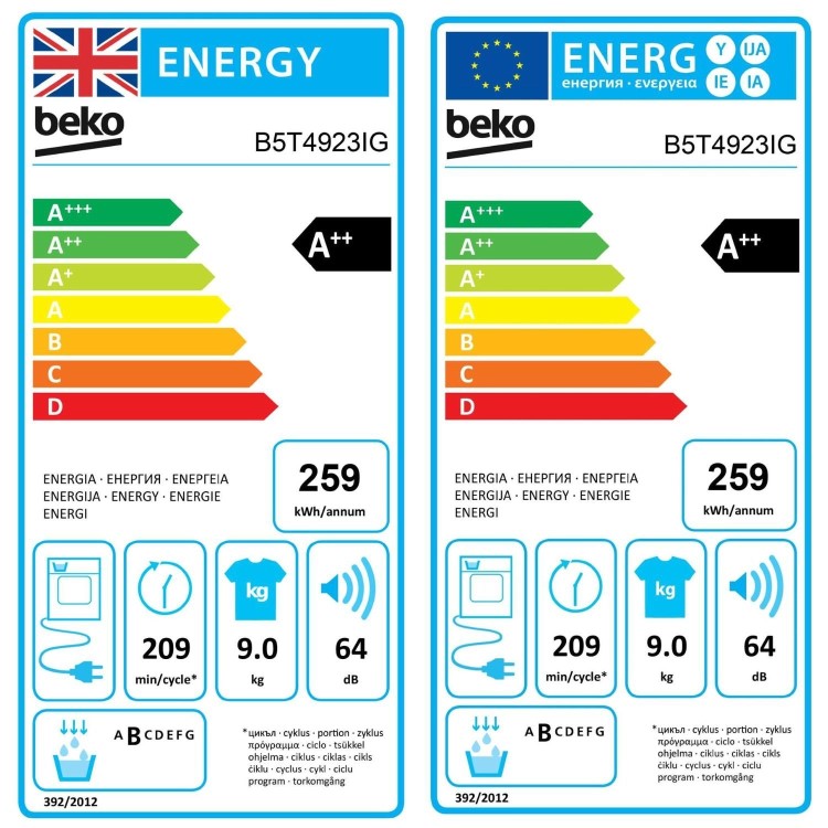 Beko IronFinish&#153; 9kg Heat Pump Tumble Dryer - Graphite