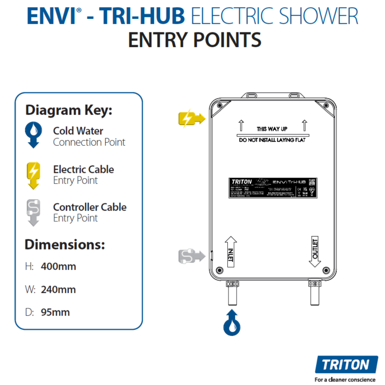 GRADE A1 - Triton ENVi 9.0kW Electric Shower With DuElec&reg; Shower Kit - Chrome