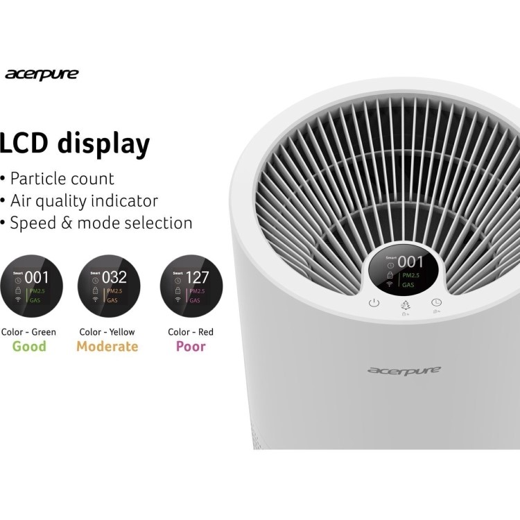 Acer Pure Pro P2 Smart HEPA Air Purifier