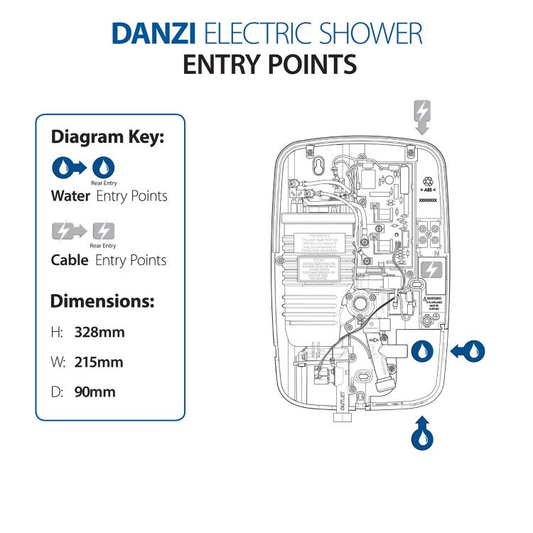 Triton Danzi 10.5kW White Electric Shower
