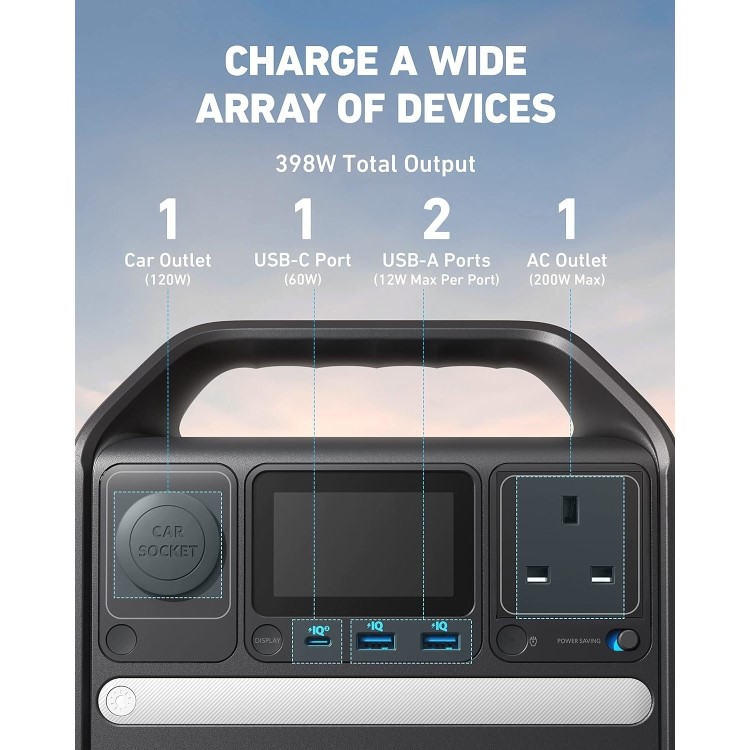 Anker 521 Portable Power Station (PowerHouse 256Wh)