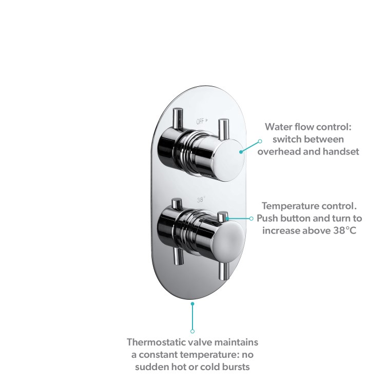 Chrome Dual Outlet Wall Mounted Thermostatic Mixer Shower Set with Hand Shower - Flow