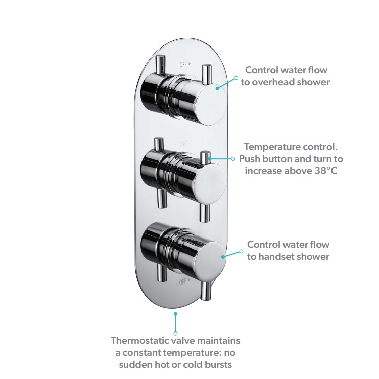 Chrome Dual Outlet Wall Mounted Thermostatic Mixer Shower Set with Hand Shower - Flow