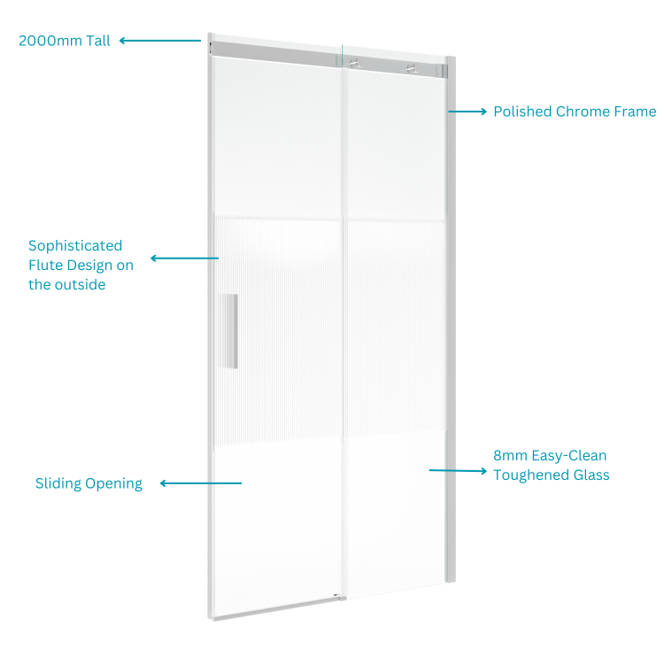 Fluted Glass 1000x800mm Sliding Shower Enclosure Left Hand - Matira