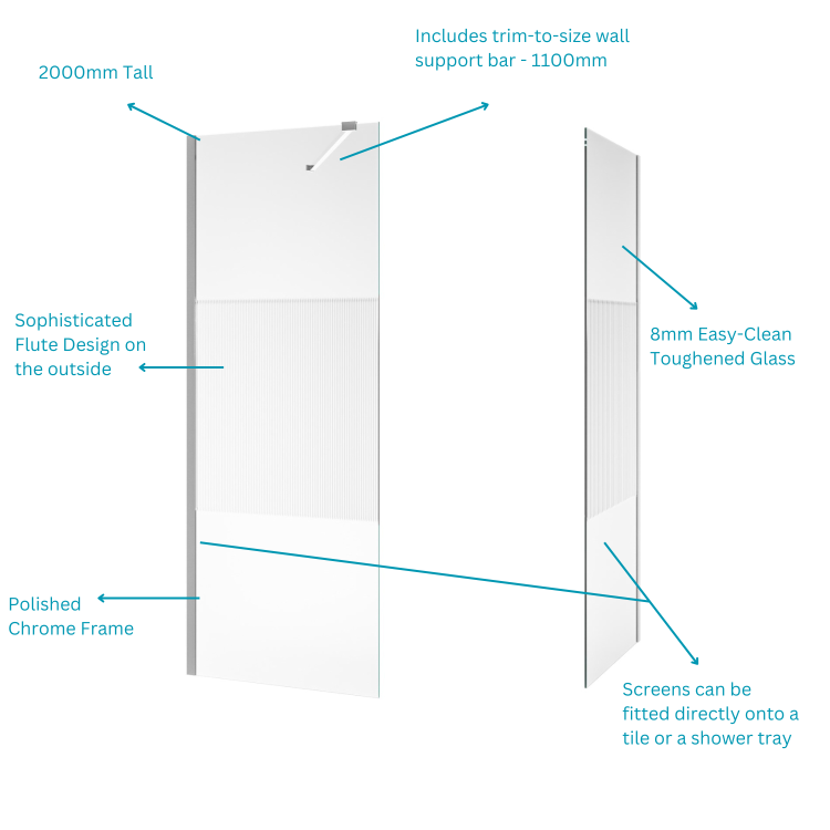 Fluted Glass 1400x800mm Walk In Shower Enclosure - Matira