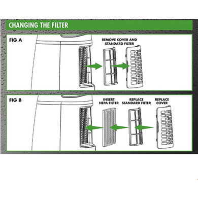 Optional 3 Filter Pack for Meaco12LE Dehumidifier