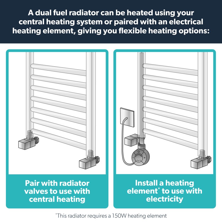 Chrome Heated Towel Rail Radiator 600 x 400mm - Gobi