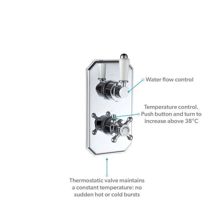 Chrome Traditional 1 Outlet Concealed Thermostatic Concealed Shower Valve with Dual Control - Cambridge