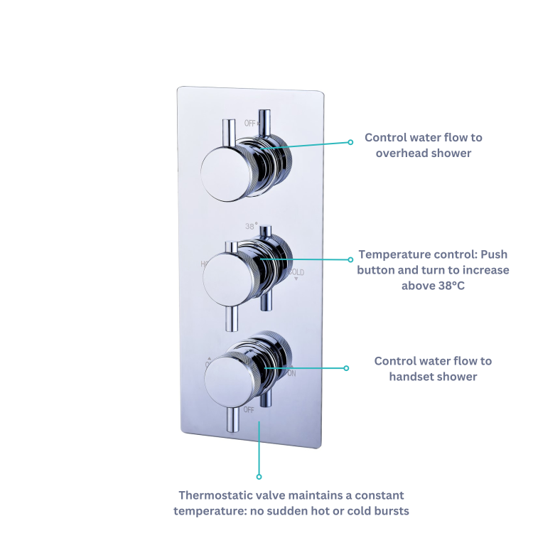 Chrome 3 Outlet Thermostatic Concealed Shower Valve with Triple Control - Chrome