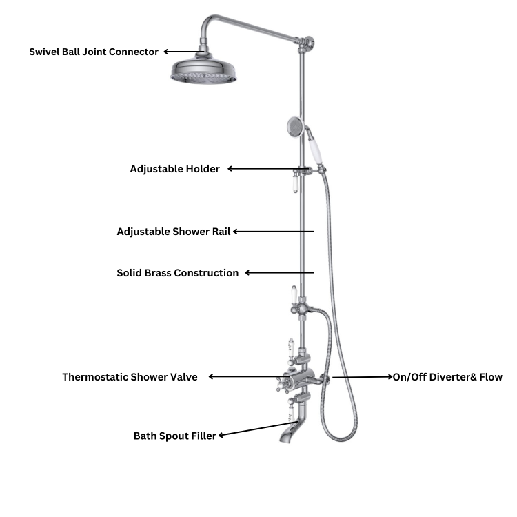 Chrome Traditional Thermostatic Mixer Shower Set with Bath Filler Spout- Slide Rail Kit & Hand Shower - Camden