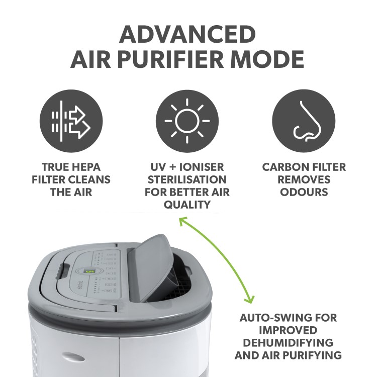 GRADE A2 - electriQ 12L Low-Energy Laundry Smart Dehumidifier