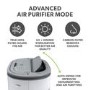 GRADE A2 - electriQ 12L Low-Energy Laundry Smart Dehumidifier