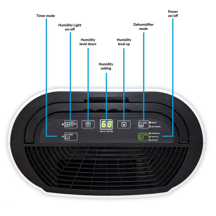 Refurbished electriQ 12L Smart Wi-Fi Alexa Dehumidifier for up to 3 bed house with Air Purifier