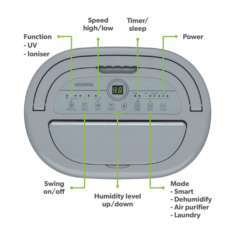 electriQ 20L Low-Energy Smart Wifi Laundry Dehumidifier