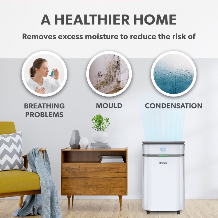 electriQ 20L Low-Energy Smart Wifi Laundry Dehumidifier