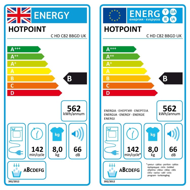 Hotpoint 8kg Condenser Tumble Dryer - Graphite