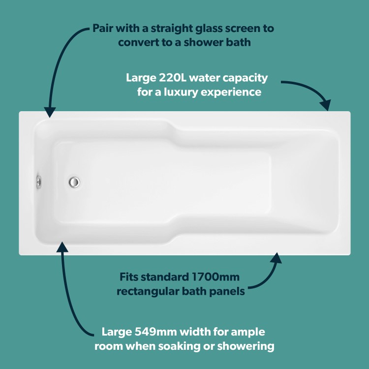 Single Ended Wide End Shower Bath 1700 x 750mm - Cotswold