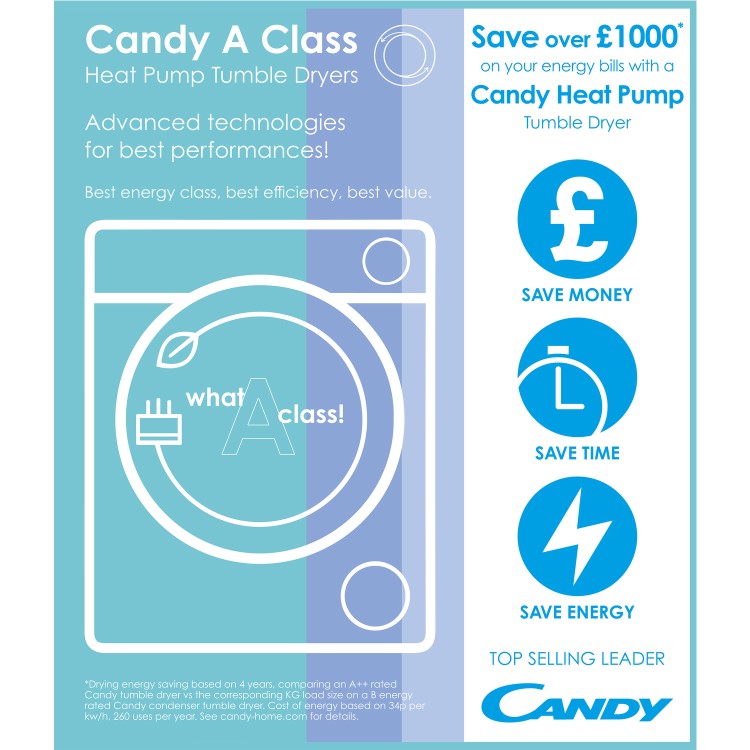 Refurbished Candy Smart CSEH8A2LE-80 Freestanding Heat Pump 8KG Tumble Dryer White