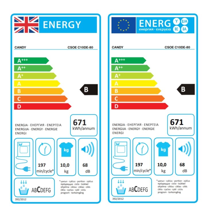 Refurbished Candy Smart Pro CSOEC10DE-80 Freestanding Condenser 10KG Tumble Dryer White