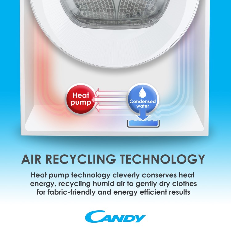 Candy Smart Pro 9kg Heat Pump Tumble Dryer - White