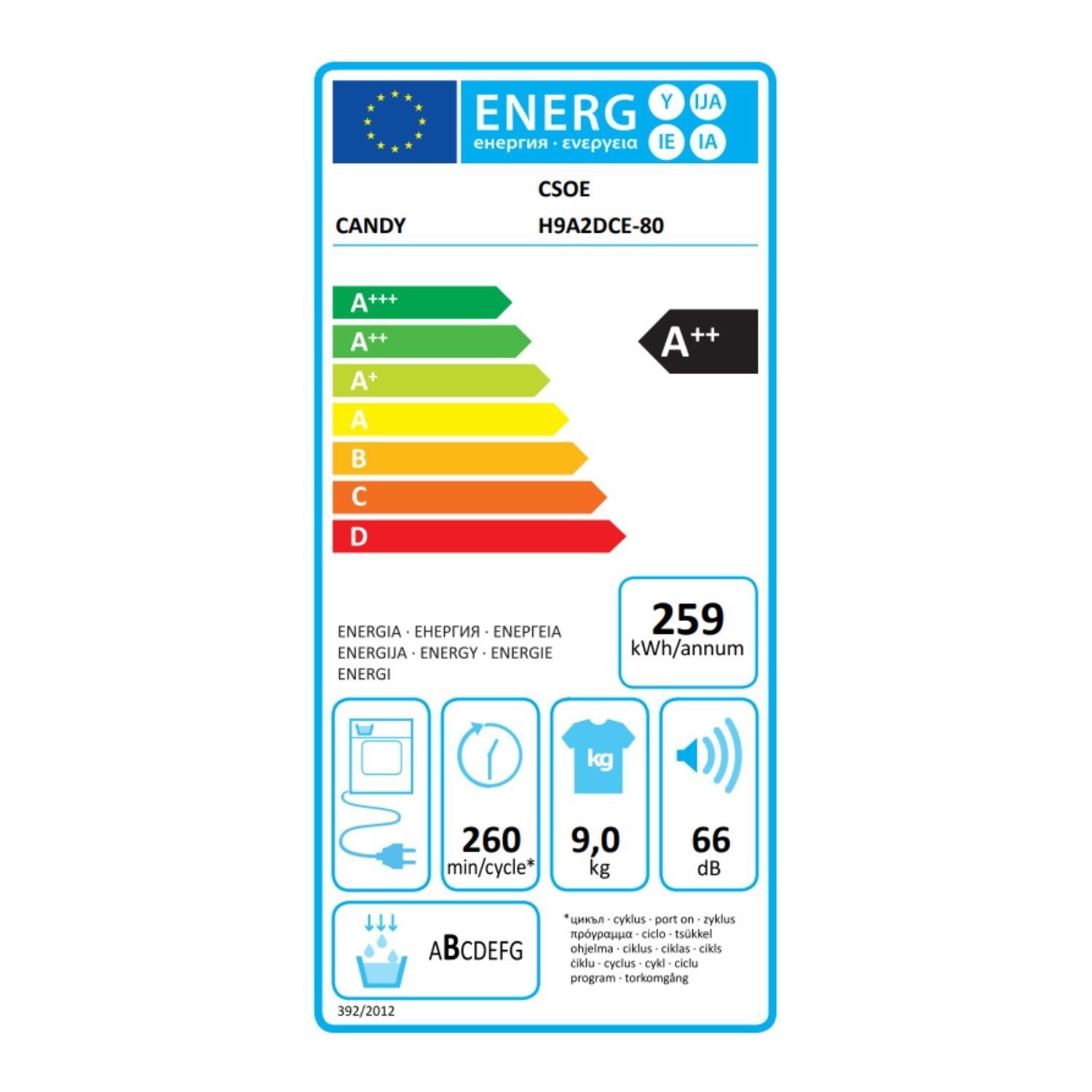 Candy Smart Pro 9kg Heat Pump Freestanding Tumble Dryer White Csoeh9a2dce80 Appliances Direct 9879