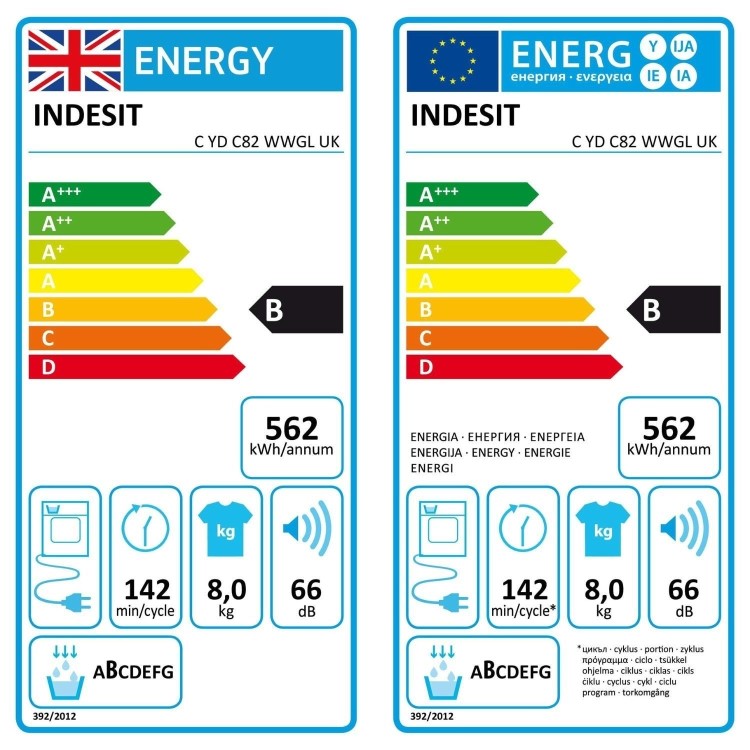 Indesit 8kg Condenser Tumble Dryer - White