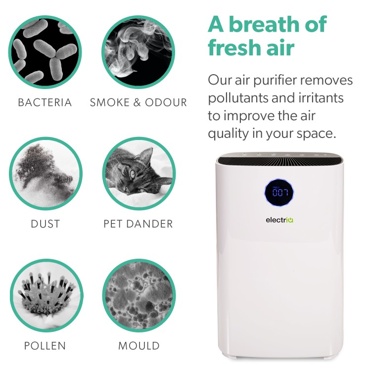 Refurbished electriQ Anti Bacterial PM2.5 HEPA Air Purifier with Air Quality Display and Timer for up to 120 sqm rooms