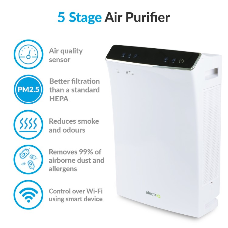 Refurbished electriQ Antiviral WiFi Alexa Air Purifier with PM2.5 HEPA UV & Photocatalytic Filters 