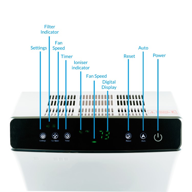 Refurbished electriQ Antiviral WiFi Alexa Air Purifier with PM2.5 HEPA UV & Photocatalytic Filters 