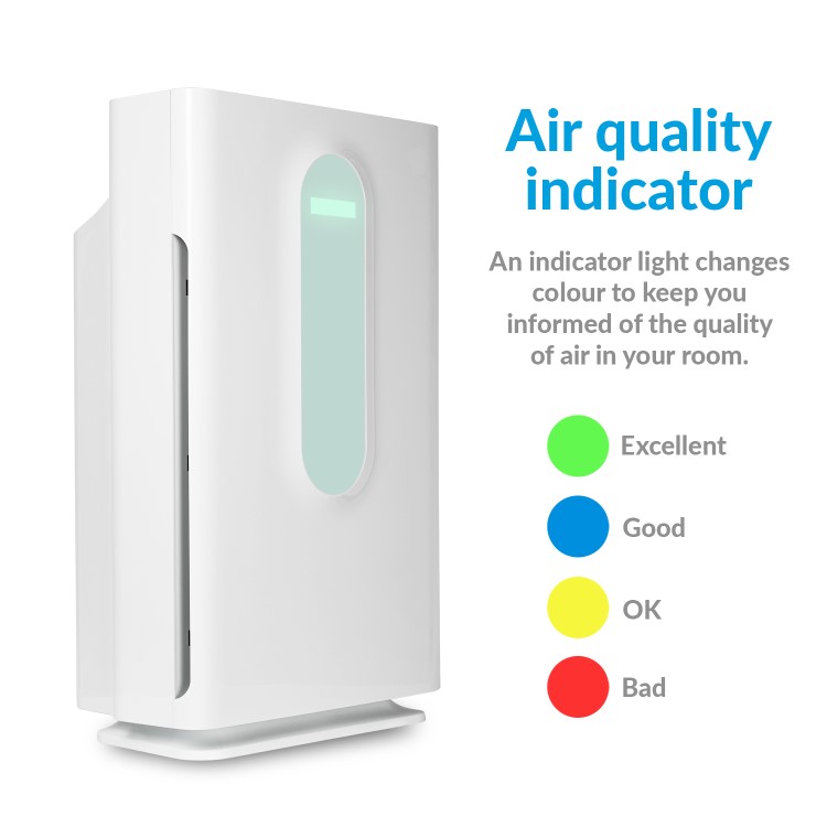 Refurbished electriQ PM2.5 Air Purifier 7 stage cleaning with Air Quality Sensor and True HEPA Filter for homes and offices up to 140 sqm