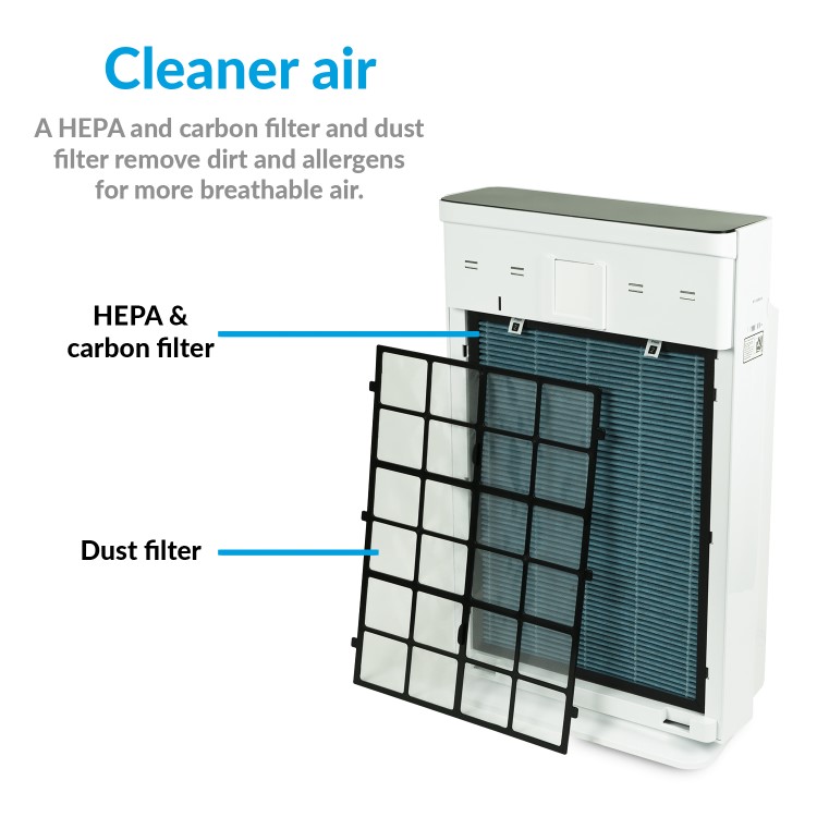 Refurbished electriQ PM2.5 Air Purifier 7 stage cleaning with Air Quality Sensor and True HEPA Filter for homes and offices up to 140 sqm