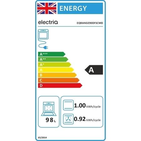 electriQ 90cm Dual Fuel Range Cooker with Mirror Door Finish - Stainless Steel