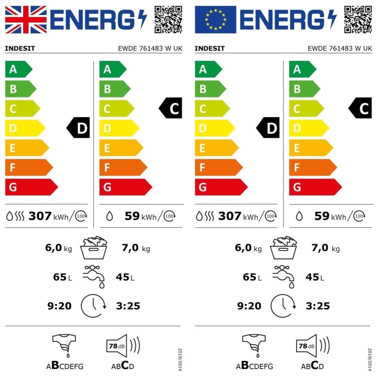 Indesit 7kg Wash 6kg Dry 1400rpm Washer Dryer - White