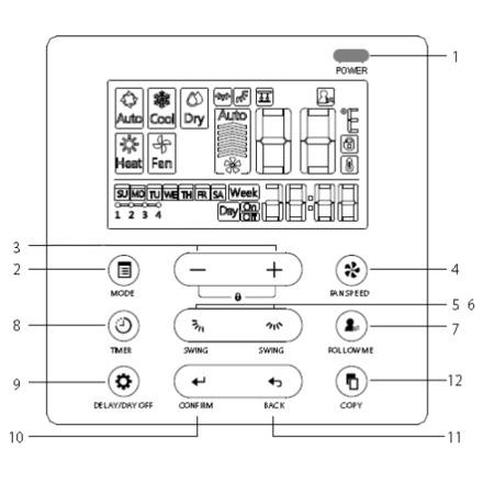 Wired Controller for ElectriQ Cassette Air Conditioners