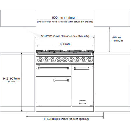 Falcon Deluxe 90cm Dual Fuel Range Cooker - Stainless Steel