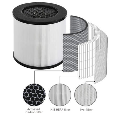 electriQ 3-in-1 HEPA / Carbon / Pre-Filter for EAP120HC-WIFI Air Purifier